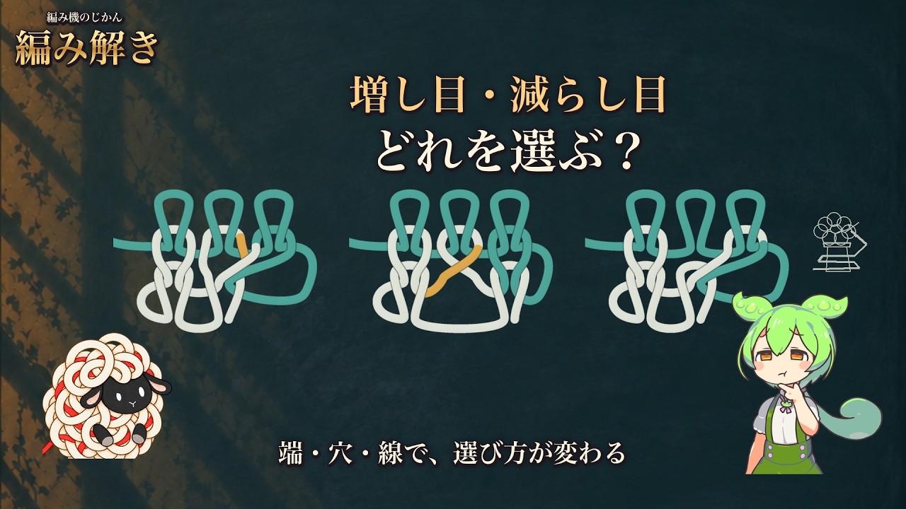 増し目・減らし目、どれを選ぶ？｜端・穴・糸のつながりを編み解く【編み機のじかん】